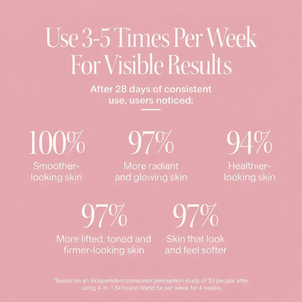 AuraLuxe™ Advanced 4-in-1 Red Light Therapy Wand